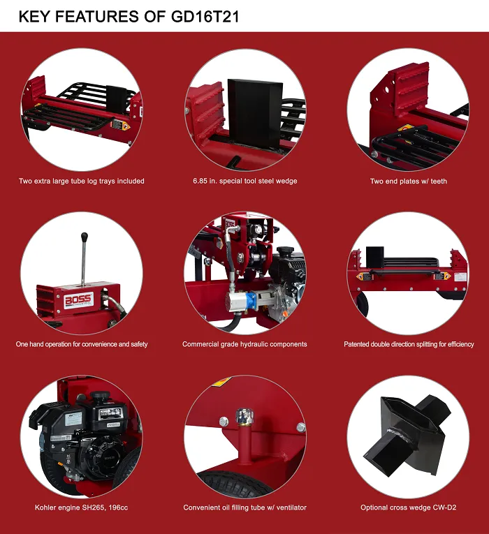 Boss Industrial 16 Ton Horizontal Dual Action Log Splitter (GD16T21)