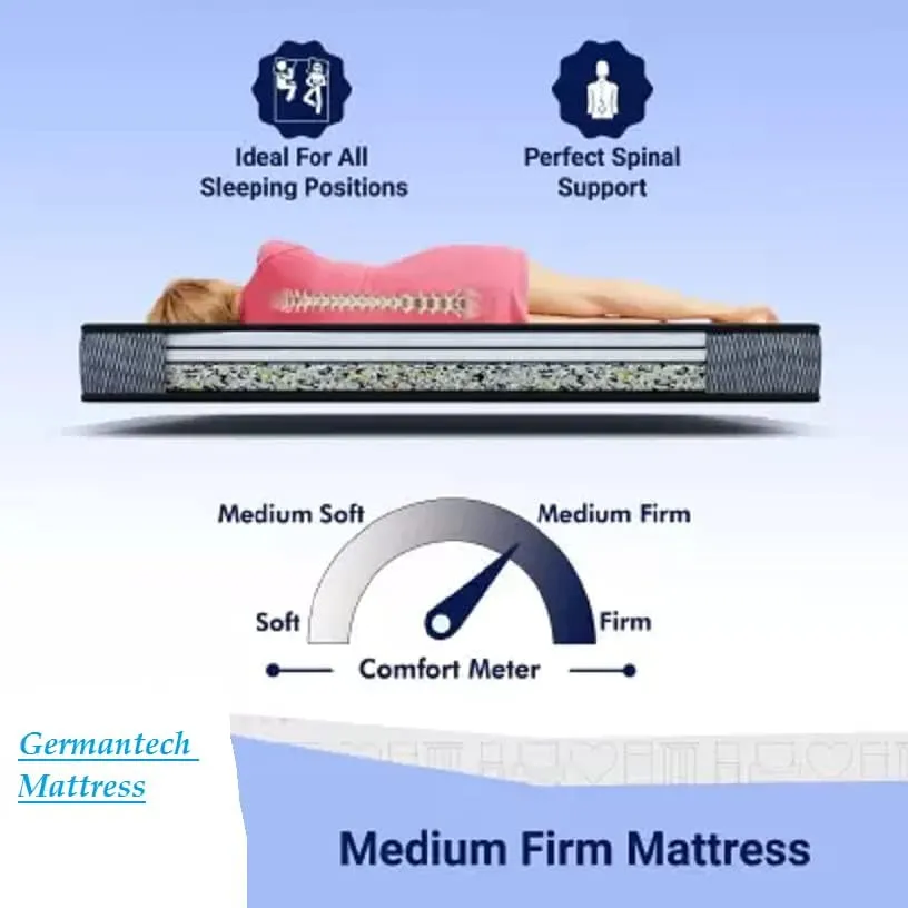 GERMAN TECH Germantech Folding Dual Comfort Foam Mattress Foldable Bed | Guest beds | Floor Mattress | Travel Mattress | Camp Portable Bed |Memory Foam 12 Year Warranty (72x72x5 Inch)